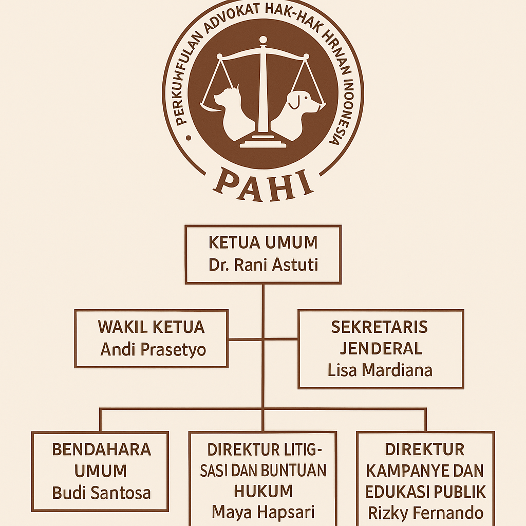 PAHI CABANG SUBANG